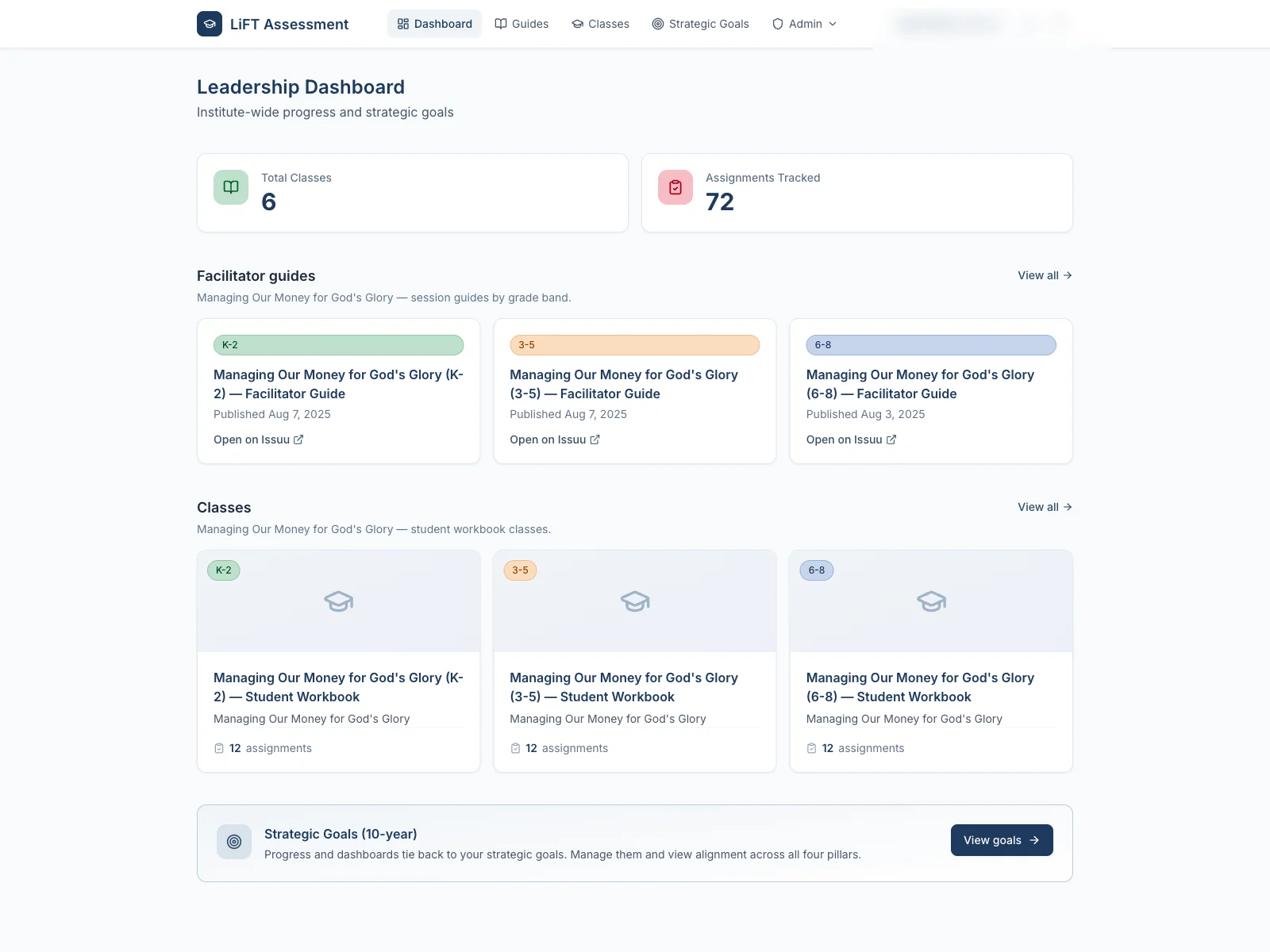 LiFT Assessment dashboard preview