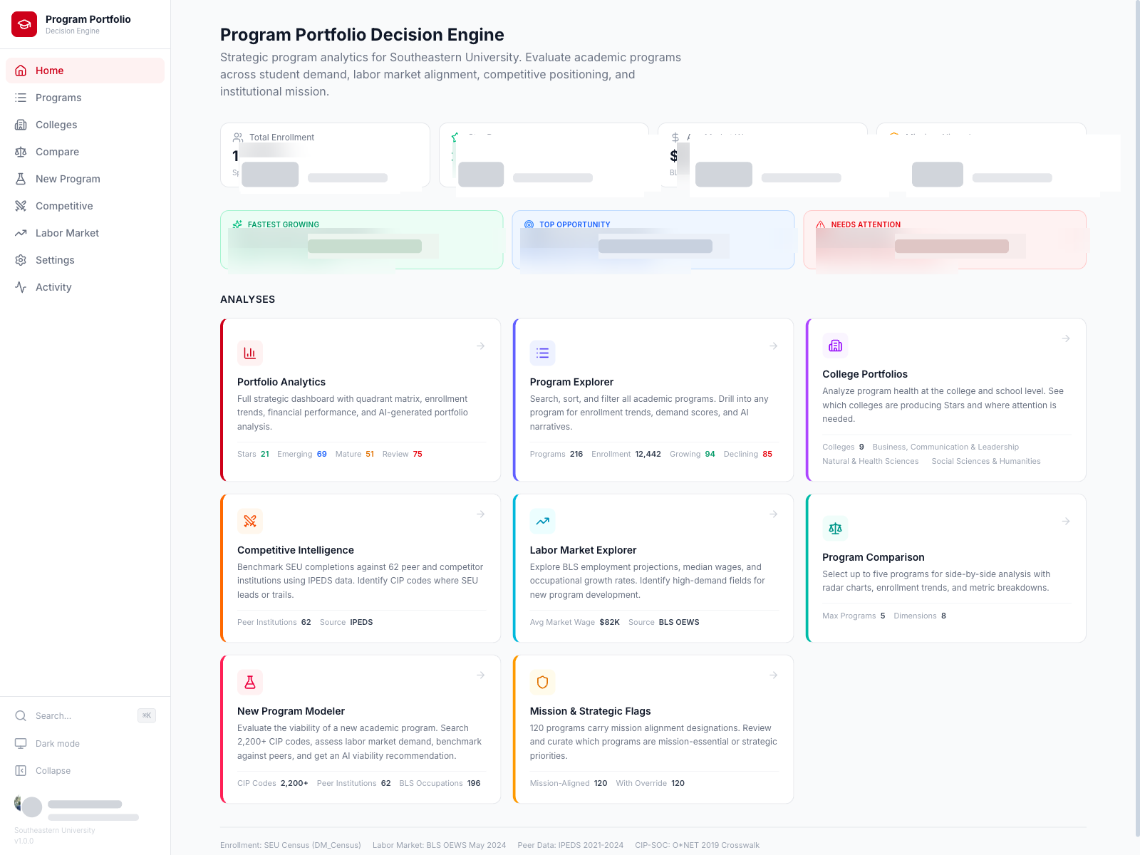 Program Portfolio Decision Engine
